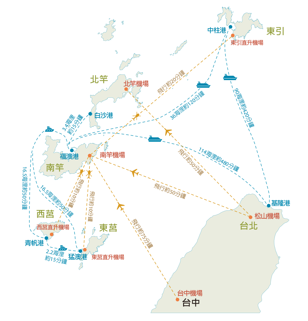 馬祖航行時間交通圖