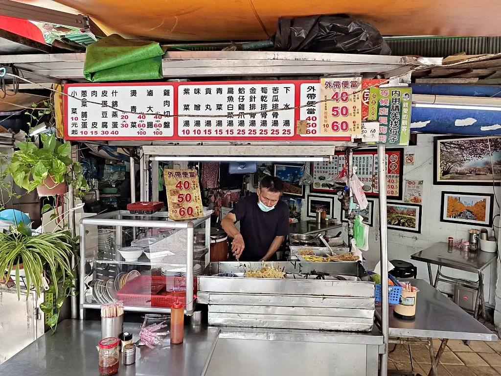 網站近期文章：頭家火雞肉飯》藏在嘉義東市場銅板價雞肉飯便當
